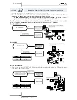 Preview for 258 page of Hitachi RAS-10HRNM Service Manual