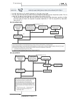 Preview for 268 page of Hitachi RAS-10HRNM Service Manual