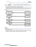 Preview for 276 page of Hitachi RAS-10HRNM Service Manual