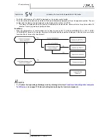 Preview for 280 page of Hitachi RAS-10HRNM Service Manual