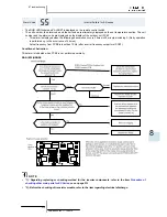 Preview for 283 page of Hitachi RAS-10HRNM Service Manual