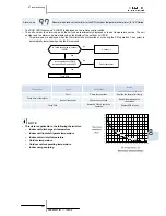 Preview for 289 page of Hitachi RAS-10HRNM Service Manual