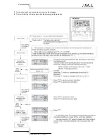 Preview for 292 page of Hitachi RAS-10HRNM Service Manual