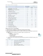 Preview for 303 page of Hitachi RAS-10HRNM Service Manual