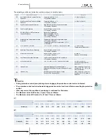 Preview for 305 page of Hitachi RAS-10HRNM Service Manual