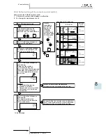 Preview for 309 page of Hitachi RAS-10HRNM Service Manual