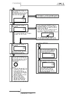 Preview for 310 page of Hitachi RAS-10HRNM Service Manual