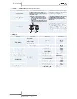 Preview for 318 page of Hitachi RAS-10HRNM Service Manual