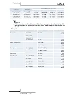 Preview for 330 page of Hitachi RAS-10HRNM Service Manual