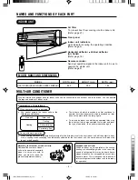 Preview for 4 page of Hitachi RAS-10NHZ4(H) Instruction Manual