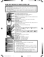 Preview for 6 page of Hitachi RAS-10NHZ4(H) Instruction Manual