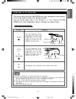 Preview for 15 page of Hitachi RAS-10NHZ4(H) Instruction Manual