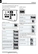 Preview for 30 page of Hitachi RAS-12-HNC Instruction Manual