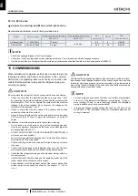 Preview for 32 page of Hitachi RAS-12-HNC Instruction Manual