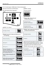 Preview for 64 page of Hitachi RAS-12-HNC Instruction Manual