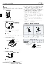 Preview for 94 page of Hitachi RAS-12-HNC Instruction Manual