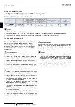 Preview for 100 page of Hitachi RAS-12-HNC Instruction Manual