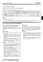 Preview for 117 page of Hitachi RAS-12-HNC Instruction Manual