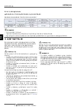 Preview for 134 page of Hitachi RAS-12-HNC Instruction Manual