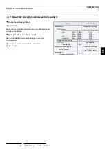 Preview for 135 page of Hitachi RAS-12-HNC Instruction Manual