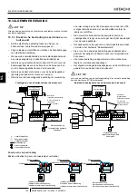 Preview for 150 page of Hitachi RAS-12-HNC Instruction Manual