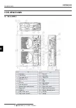 Preview for 156 page of Hitachi RAS-12-HNC Instruction Manual