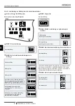 Preview for 166 page of Hitachi RAS-12-HNC Instruction Manual