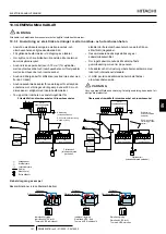 Preview for 167 page of Hitachi RAS-12-HNC Instruction Manual