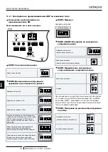 Preview for 200 page of Hitachi RAS-12-HNC Instruction Manual