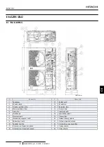 Preview for 207 page of Hitachi RAS-12-HNC Instruction Manual