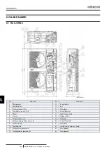 Preview for 224 page of Hitachi RAS-12-HNC Instruction Manual