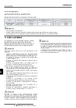 Preview for 236 page of Hitachi RAS-12-HNC Instruction Manual