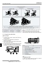 Preview for 244 page of Hitachi RAS-12-HNC Instruction Manual