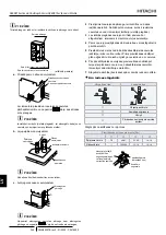 Preview for 264 page of Hitachi RAS-12-HNC Instruction Manual