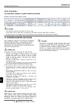 Preview for 270 page of Hitachi RAS-12-HNC Instruction Manual