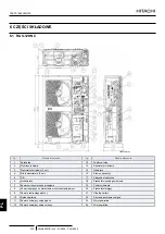 Preview for 292 page of Hitachi RAS-12-HNC Instruction Manual