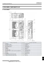 Preview for 309 page of Hitachi RAS-12-HNC Instruction Manual