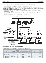 Предварительный просмотр 28 страницы Hitachi RAS-12FSNM Instruction Manual