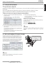 Предварительный просмотр 49 страницы Hitachi RAS-12FSNM Instruction Manual