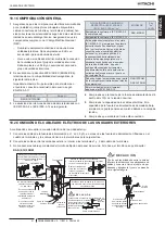 Предварительный просмотр 51 страницы Hitachi RAS-12FSNM Instruction Manual