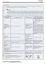 Предварительный просмотр 56 страницы Hitachi RAS-12FSNM Instruction Manual