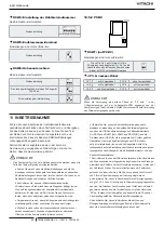 Предварительный просмотр 78 страницы Hitachi RAS-12FSNM Instruction Manual