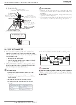 Предварительный просмотр 96 страницы Hitachi RAS-12FSNM Instruction Manual