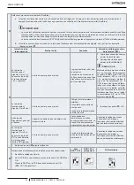 Предварительный просмотр 104 страницы Hitachi RAS-12FSNM Instruction Manual