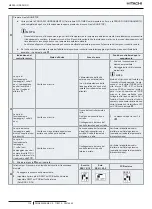 Предварительный просмотр 128 страницы Hitachi RAS-12FSNM Instruction Manual