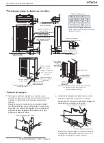 Предварительный просмотр 142 страницы Hitachi RAS-12FSNM Instruction Manual