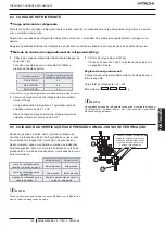 Предварительный просмотр 145 страницы Hitachi RAS-12FSNM Instruction Manual