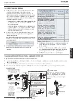 Предварительный просмотр 147 страницы Hitachi RAS-12FSNM Instruction Manual