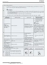 Предварительный просмотр 176 страницы Hitachi RAS-12FSNM Instruction Manual