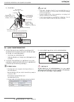 Предварительный просмотр 192 страницы Hitachi RAS-12FSNM Instruction Manual